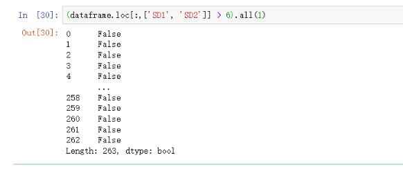 Pandas常見篩選數(shù)據(jù)的五種方法其一邏輯篩選  圖7
