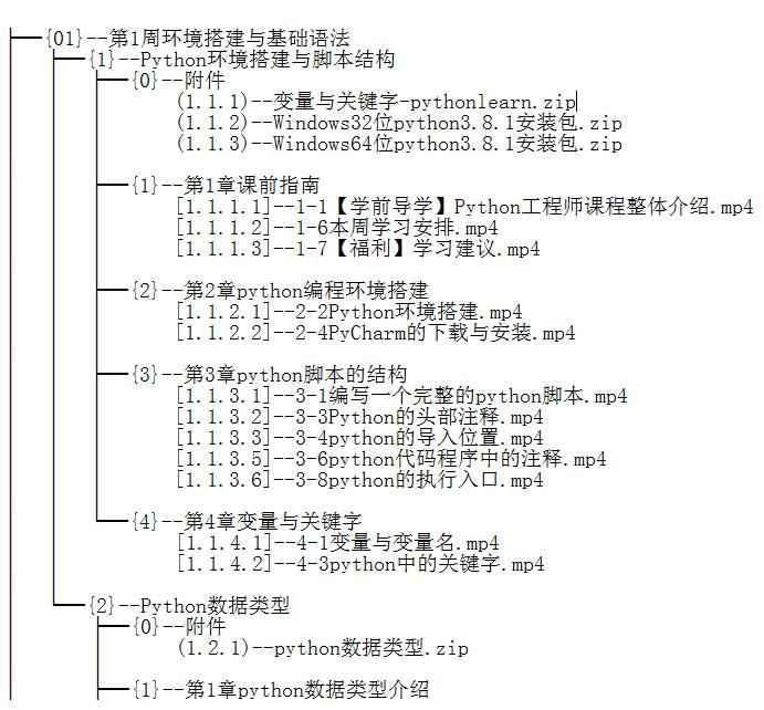 Python工程師 77G 視頻教程 下載 圖1