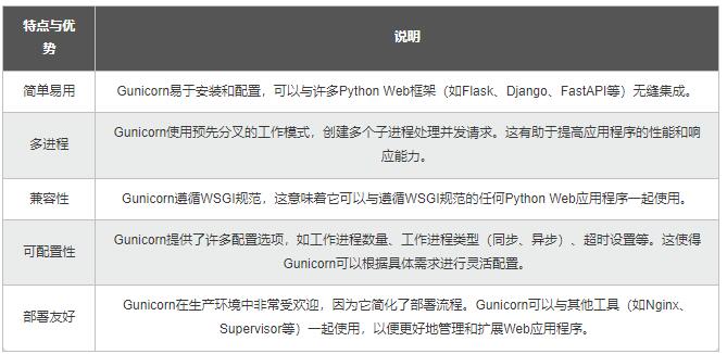 【Python】從同步到異步多核：測試樁性能優(yōu)化，加速應(yīng)用的開發(fā)和驗證 圖4