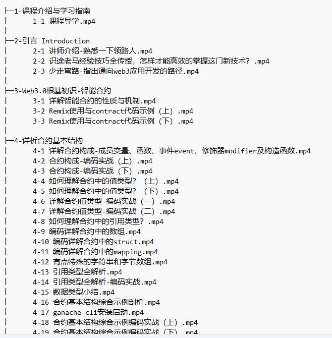 Web3.0熱門(mén)領(lǐng)域NFT項(xiàng)目實(shí)戰(zhàn)2023 視頻教程 下載 圖1