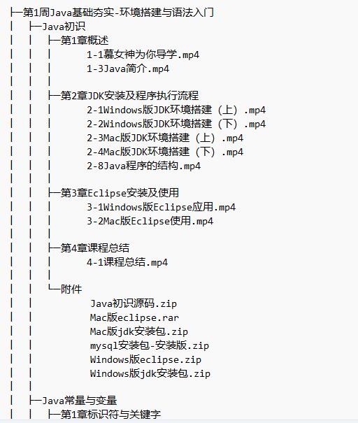 Java工程師2022版75G 35周 視頻教程 下載  圖1