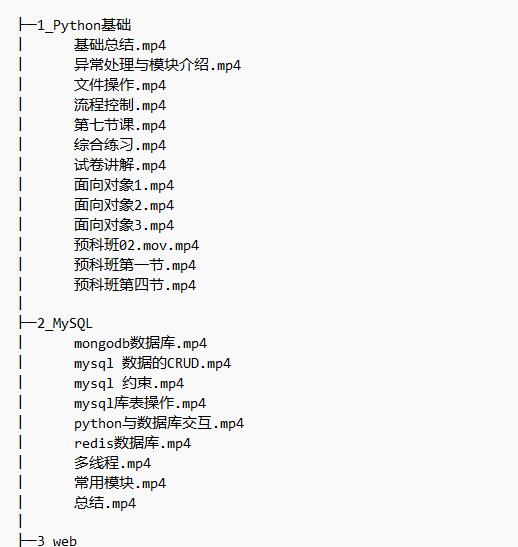 Python基礎(chǔ)到高級(jí)系統(tǒng)教程 81G  視頻教程 下載 圖1