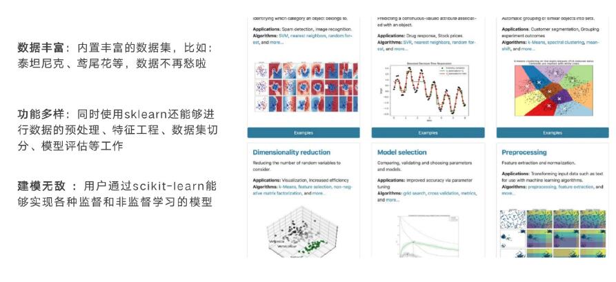 深入Scikit-learn：掌握Python最強(qiáng)大的機(jī)器學(xué)習(xí)庫 圖4