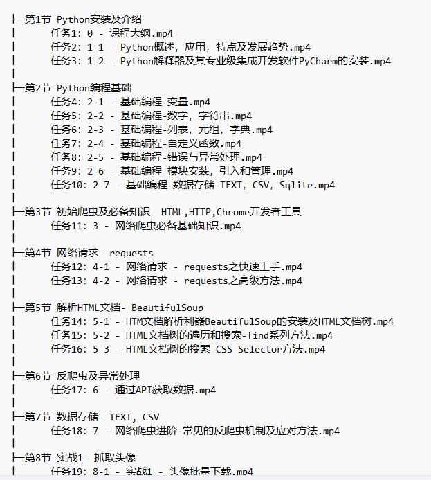 Python爬蟲 視頻教程 下載  圖1