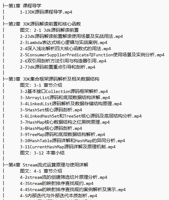 2023年JDK源碼系統(tǒng)解析面試必備課程 視頻教程 下載  圖1