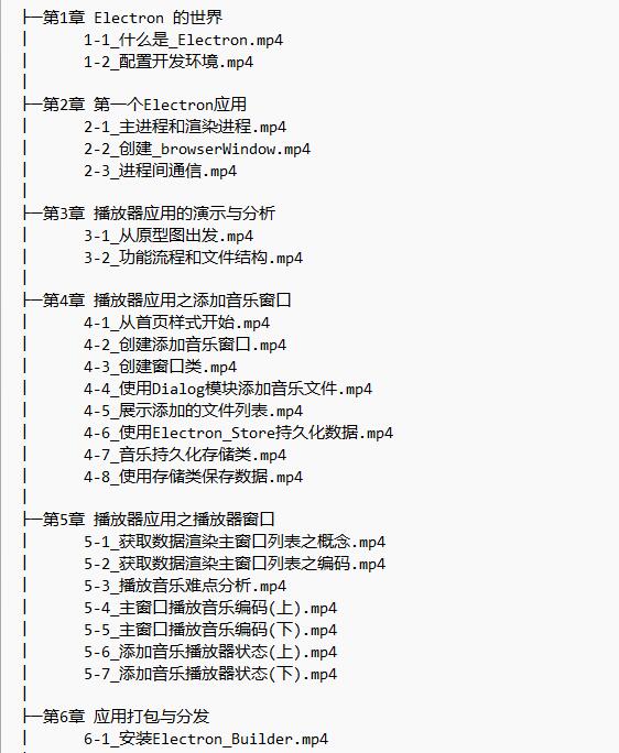 深度實(shí)戰(zhàn)Electron開發(fā)本地音樂播放器 視頻教程 下載  圖1