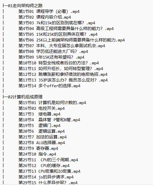 前端進階課全棧進階架構 視頻教程 下載  圖1