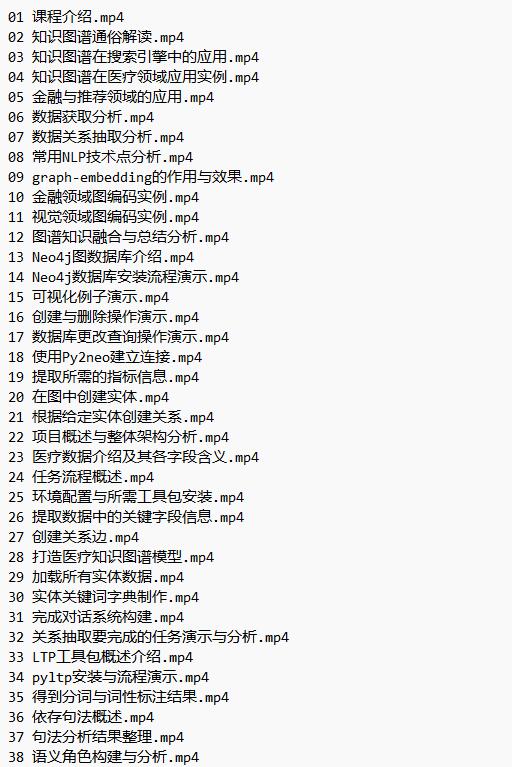 知識圖譜實戰(zhàn)系列Python版 視頻教程 下載  圖1