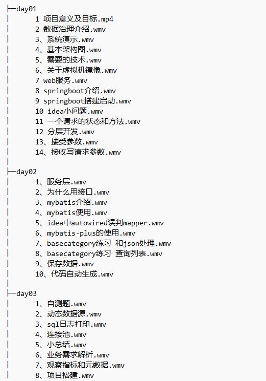 大數(shù)據(jù)項(xiàng)目數(shù)據(jù)治理考評(píng)平臺(tái) 視頻教程 下載  圖1