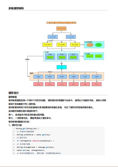 Redis緩存設計與性能優(yōu)化精要  PDF 下載  圖1