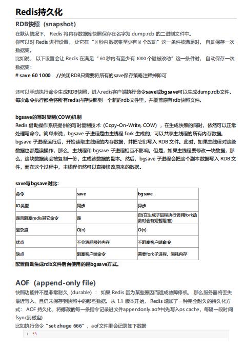 Redis高級特性解析：持久化、主從復制與哨兵機制全面探討  PDF 下載   圖1