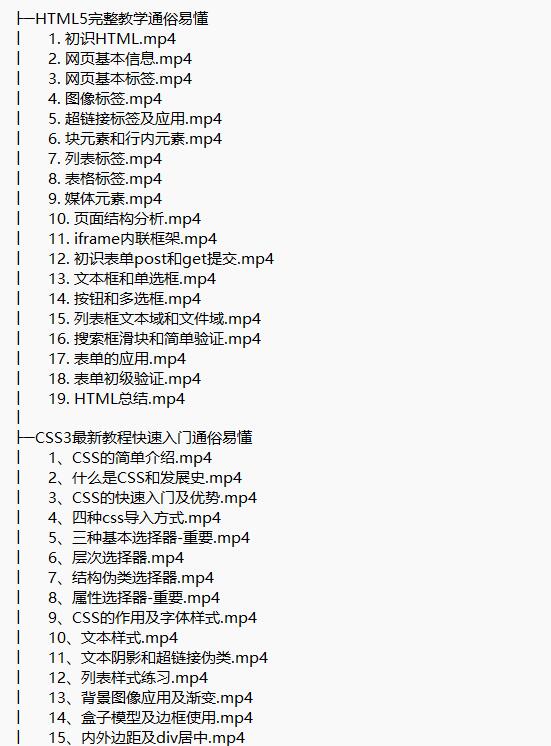 狂神說Java 從入門到精通 49G 視頻教程 下載   圖1