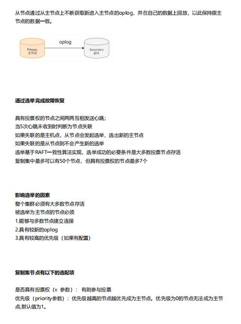 深入探索MongoDB集群模式：從高可用復制集到動態(tài)擴容實戰(zhàn) PDF 下載  圖1