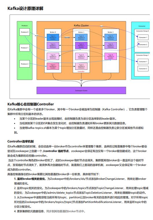 深入剖析Kafka設(shè)計原理：如何構(gòu)建高效的消息系統(tǒng)  PDF 下載 圖1