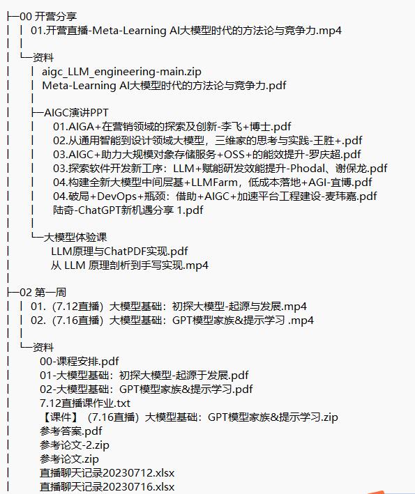 AI大模型應(yīng)用開發(fā)實戰(zhàn) 視頻教程 下載 圖1