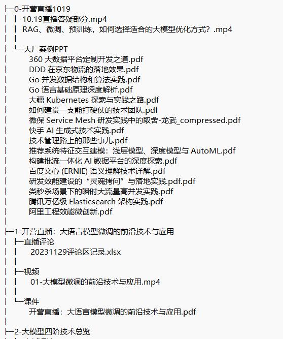 AI大模型微調 視頻教程 下載 圖1