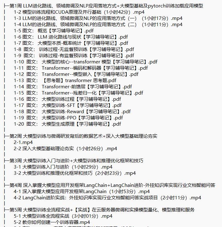 [人工智能] LLM大語言模型算法特訓 帶你轉型AI大語言模型算法工程師 視頻教程 下載 圖1