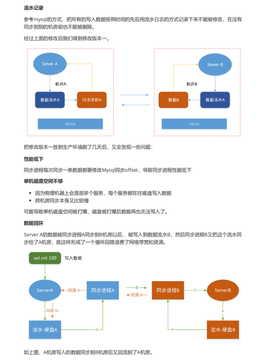 行業(yè)案例：OPPO緩存層6次版本迭代的異地多活實(shí)踐  PDF 下載 圖1